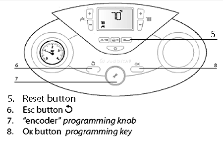 ar clas he 38 evo.fca.test function buttons.gif